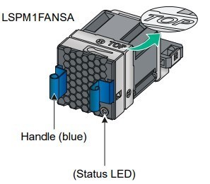 Блок вентиляторов H3C LSPM1FANSA 25606 - фото 39694