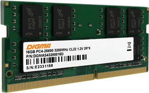 {{productViewItem.photos[photoViewList.activeNavIndex].Alt || productViewItem.photos[photoViewList.activeNavIndex].Description || 'Оперативная память 16Gb DDR4 3200MHz Digma SO-DIMM (DGMAS43200016D)'}}